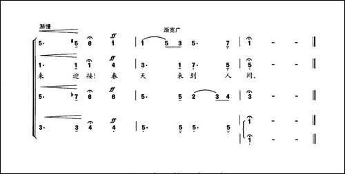 [德]春的召唤-无伴奏混声合唱