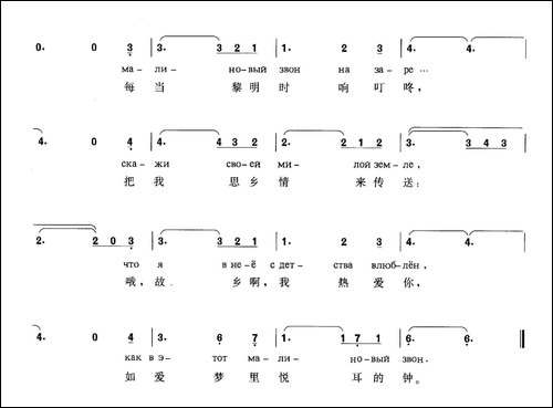 [俄]悦耳钟声