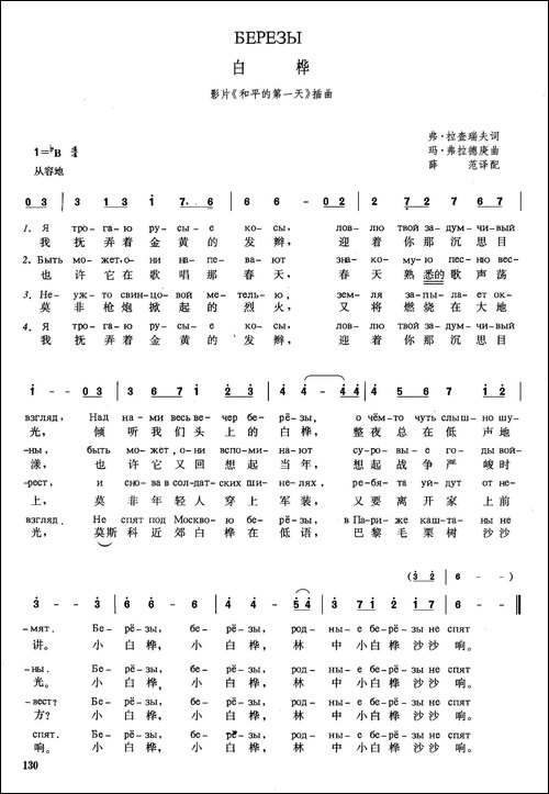 [俄]白桦-苏联影片《和平的第一天》插曲