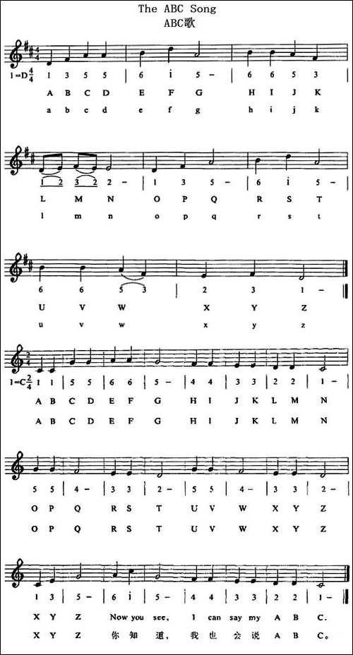 The-ABC-Song-ABC歌