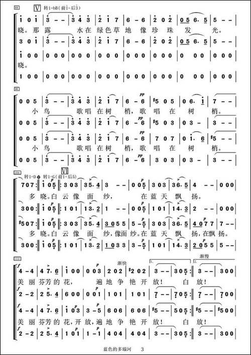 [奥]-蓝色的多瑙河-混声四部合唱、简谱版