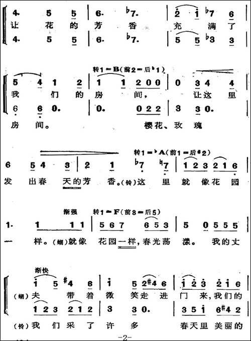 歌剧《蝴蝶夫人》选曲：花儿二重唱