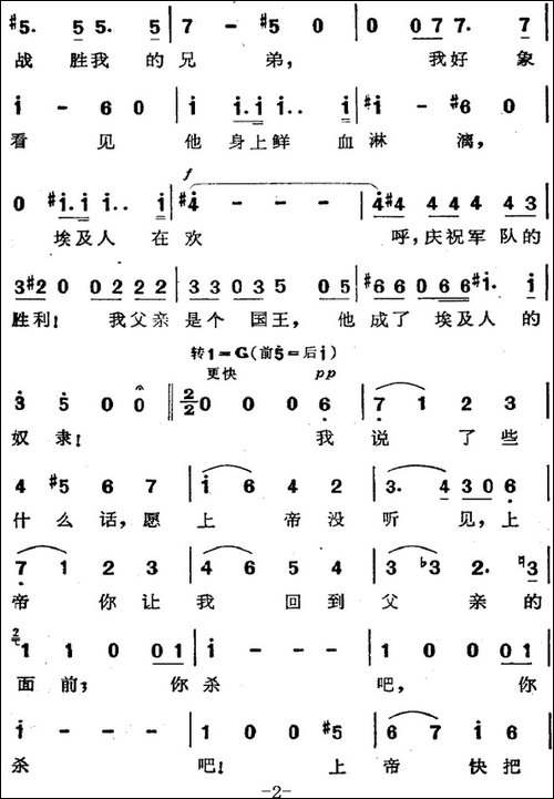 歌剧《阿伊达》选曲：祝你凯旋归来