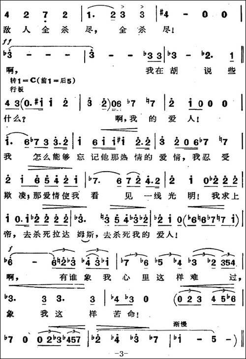 歌剧《阿伊达》选曲：祝你凯旋归来