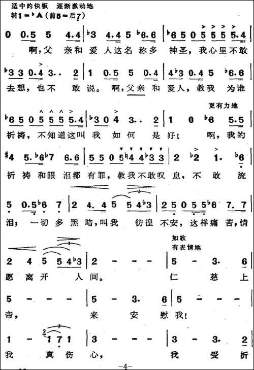 歌剧《阿伊达》选曲：祝你凯旋归来