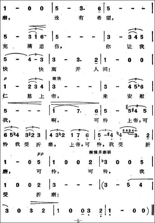 歌剧《阿伊达》选曲：祝你凯旋归来