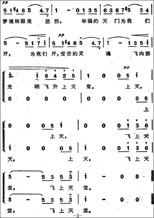 歌剧《阿伊达》选曲：啊，再见吧，大地！