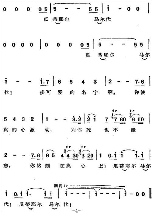 歌剧《弄臣》选曲：吉尔达的咏叹调——可爱的名字-第一幕第二场