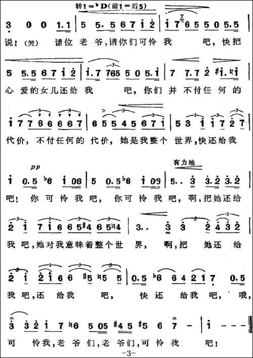 歌剧《弄臣》选曲：里戈莱托的咏叹调——你们这些狗强盗-第二幕