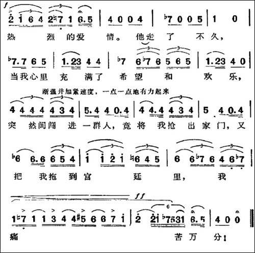 歌剧《弄臣》选曲：吉尔达的场面——每一个礼拜天早上-第二幕
