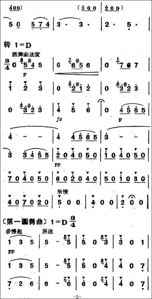 蓝色的多瑙河圆舞曲