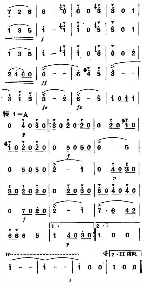 蓝色的多瑙河圆舞曲