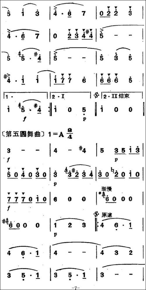 蓝色的多瑙河圆舞曲