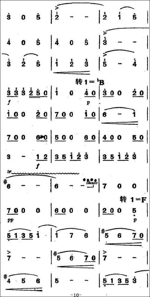 蓝色的多瑙河圆舞曲