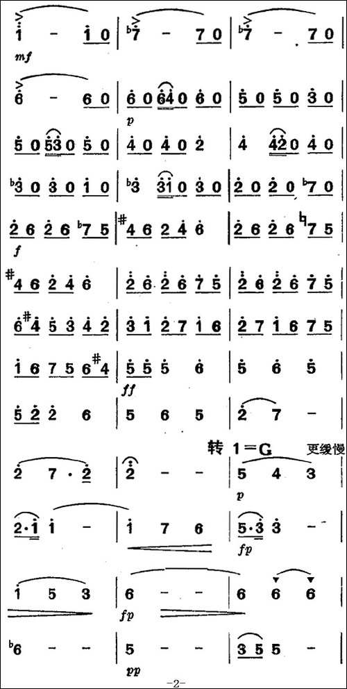 维也纳森林的故事圆舞曲