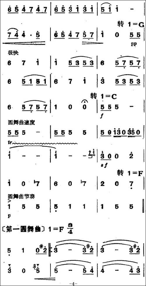 维也纳森林的故事圆舞曲