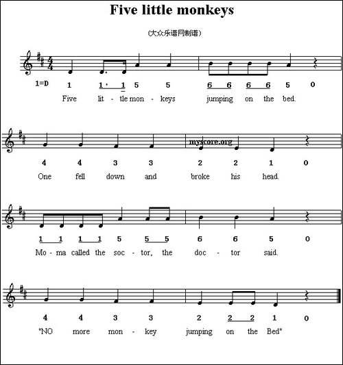 Five-little-monkeys-五只小猴-[英文儿歌]