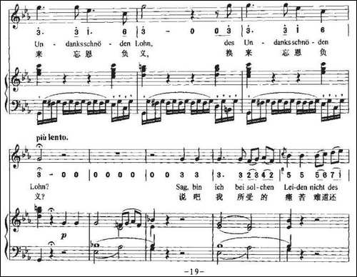 Ha，Treuloser-嘿，负心人-中外文对照、正谱+简谱