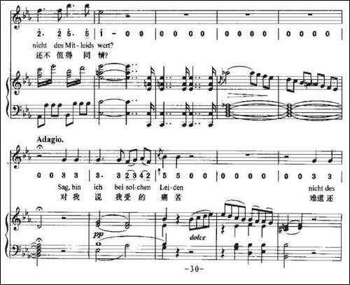 Ha，Treuloser-嘿，负心人-中外文对照、正谱+简谱