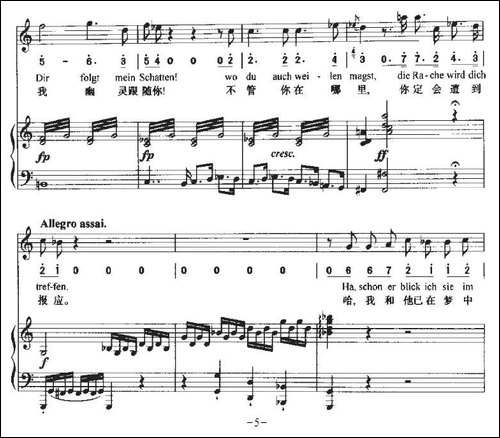 Ha，Treuloser-嘿，负心人-中外文对照、正谱+简谱
