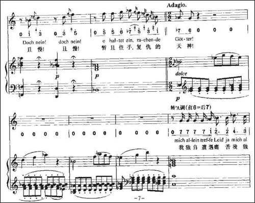 Ha，Treuloser-嘿，负心人-中外文对照、正谱+简谱
