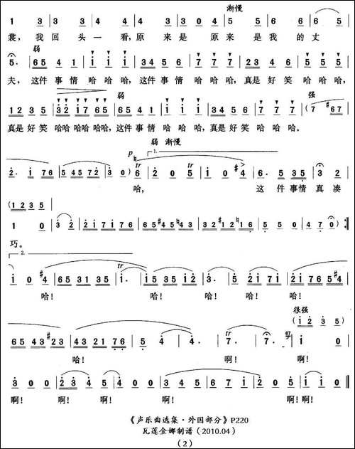 笑之歌-轻歌剧《蝙蝠》选曲-[奥]