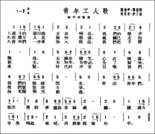 青年工人歌-匈牙利