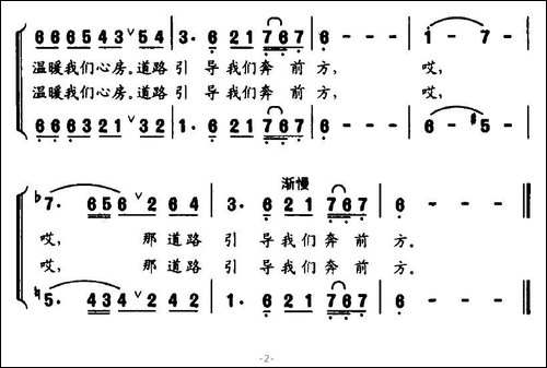 [俄]-战地友谊之歌-影片《丰饶的夏天》插曲