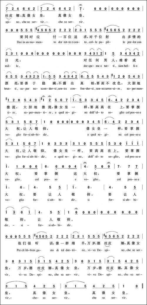 年轻姑娘应该懂得-歌剧《女人心》选曲、中外文对照
