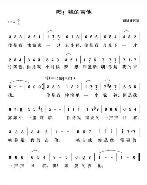 噢！我的吉他-西班牙