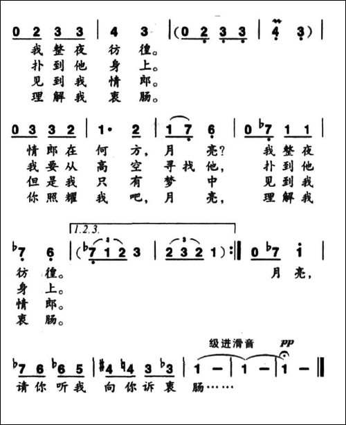[阿富汗]月亮