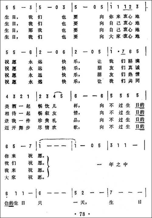 [美]祝不过生日的人快乐-电影《爱丽丝漫游仙境》插曲
