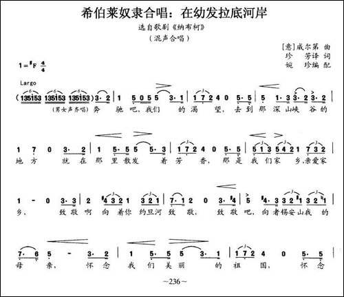 [意]希伯莱奴隶合唱：在幼发拉底河岸-简谱