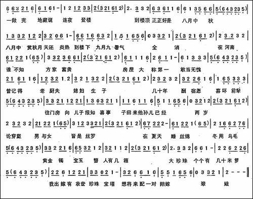 [闽剧]祝寿-《珍珠塔》选段、《双蝴蝶》曲牌
