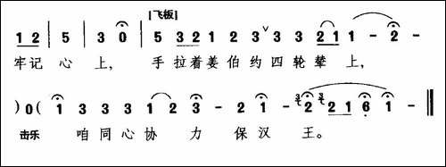 [越调]说什么打了败仗脸无有光-《收姜维》选段-诸