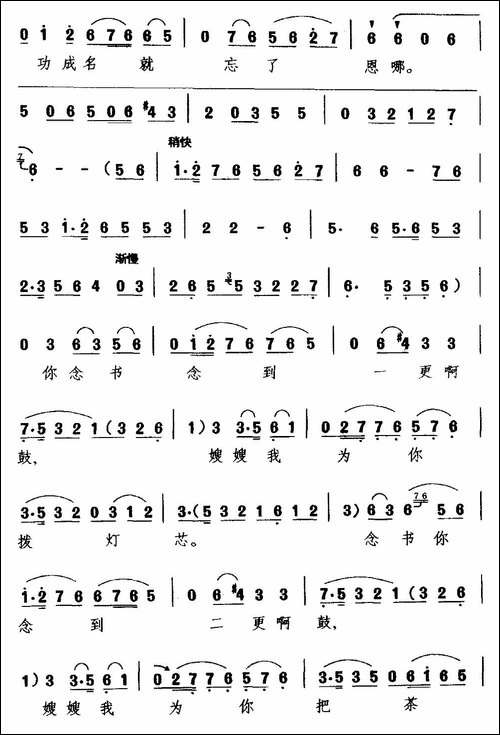 [吉剧]听他言来惊断魂-《包公赔情》选段-王凤英、