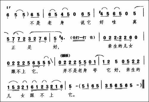 [茂腔]有老身未开言笑嘎嘎-《败子回头》选段