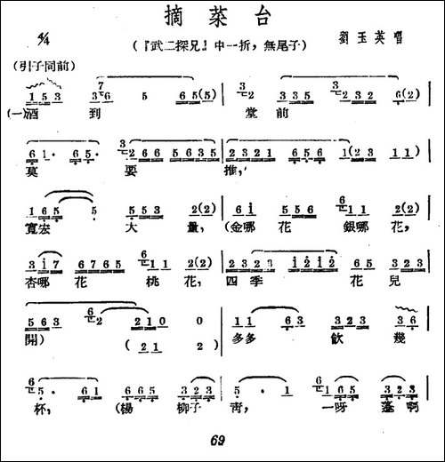 [广西文场]摘菜台-《武二探兄》选段、无尾子