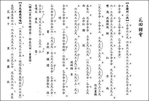 [粤曲]花田错会-工尺谱