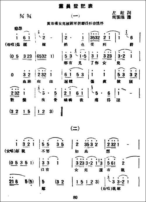 [评弹曲调]党员登记表