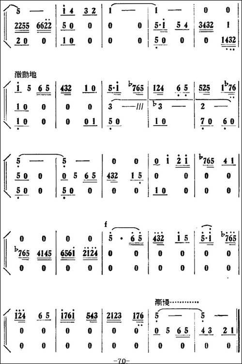 歌剧《刘胡兰》全剧第二幕-第一场