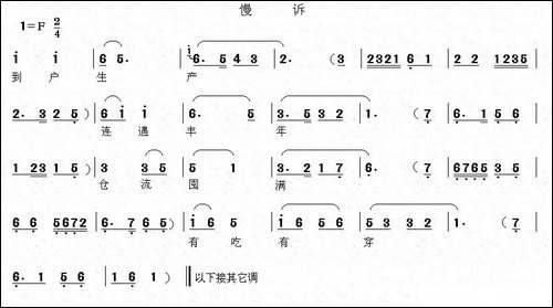 [眉户]眉户调谱例