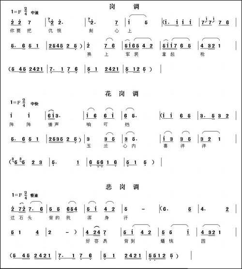 [眉户]眉户调谱例