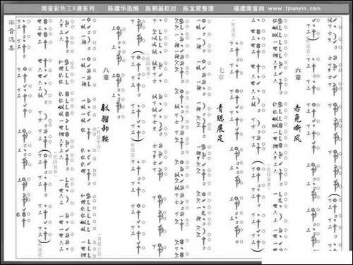 [南音工X谱]八骏马