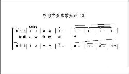 抚顺之光永放光茫