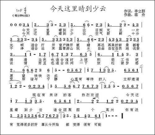 今天这里晴到少云