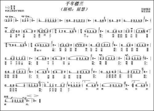 千年楼兰