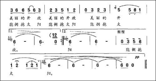 卓玛的故乡-金鸿为词-刘启明曲
