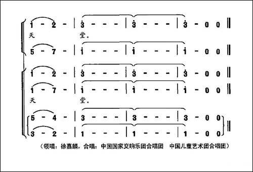 留住阳光